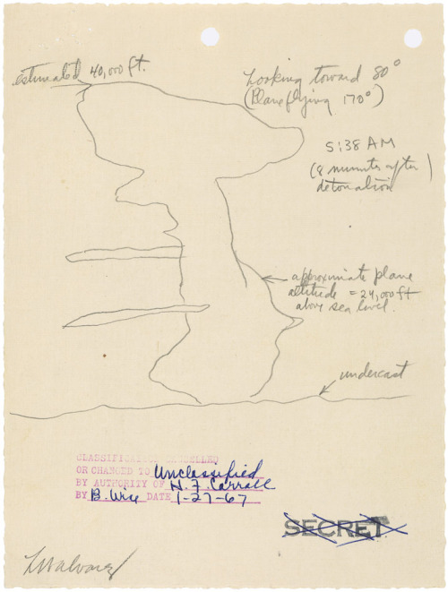 July 16 - Eyewitness Account of the Trinity Explosion, 07/16/1945
This is a typewritten account of the detonation of “Trinity,” the first atomic device, on July 16, 1945, written by physicist Luis W. Alvarez, who witnessed it from a B-29 aircraft...