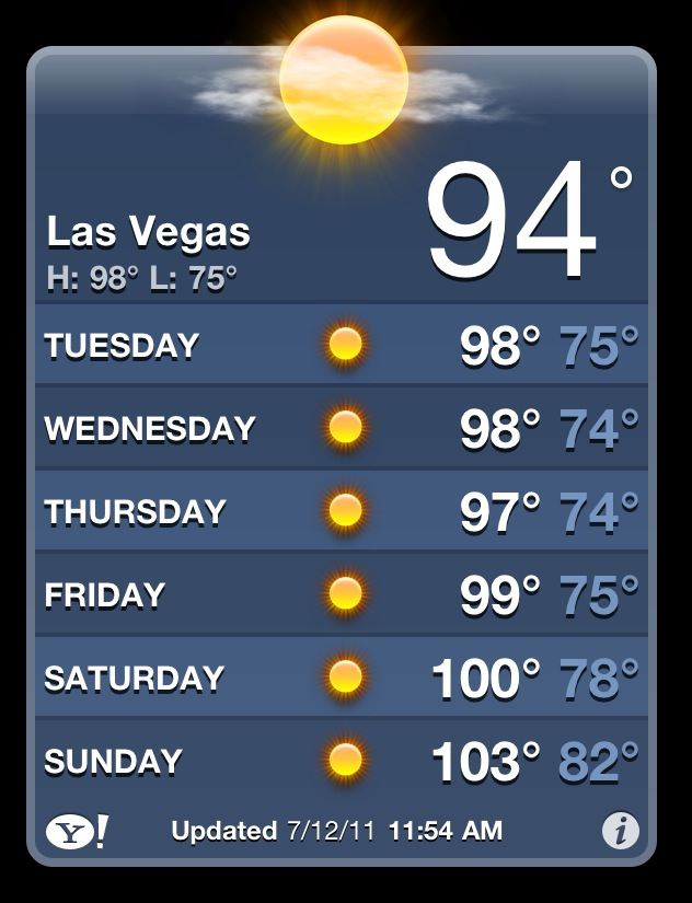 Ish HAWT!