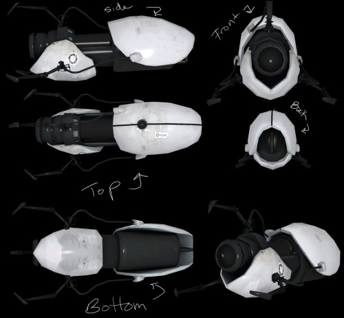 pizza-soup: yunyin: Reference material for Portal models. Yes! Thank you!