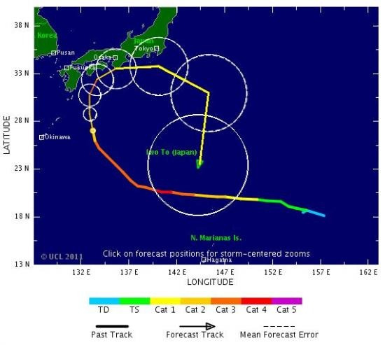 raurublock:  台風6号「もう一回遊べるドン！」 : ついっぷるフォト