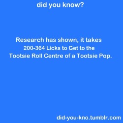 did-you-kno:   Source  THE WORLD MAY NEVER
