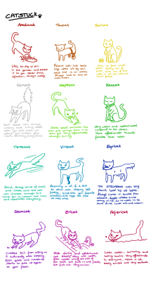 carcinocatnip:  bliindprofiit2:  saofish:  tessen:  pianokind:  CATSTUCK THIS is the result of a quality conversation with a friend over msn.  What you see before you is the trolls as CATS. My favourite is Equicat  because he’s probably the ugliest