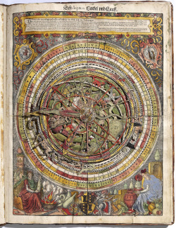 missfolly:  Leonhard Thurneysser: Astrolabe