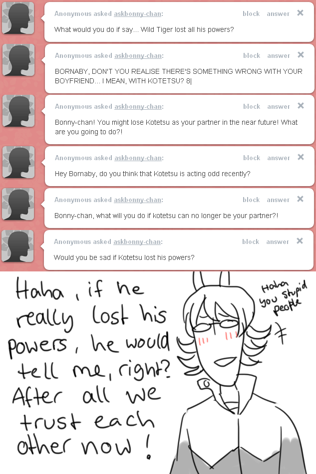 The adventures of Bonny-chan