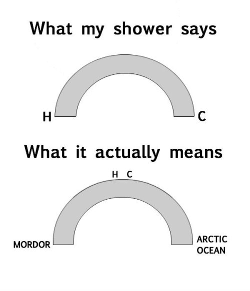 totters-lane:thatonetheycallchloe:THIS.Hello, American shower design, my arch foe. We meet again.