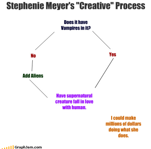 This blog is no longer active.
