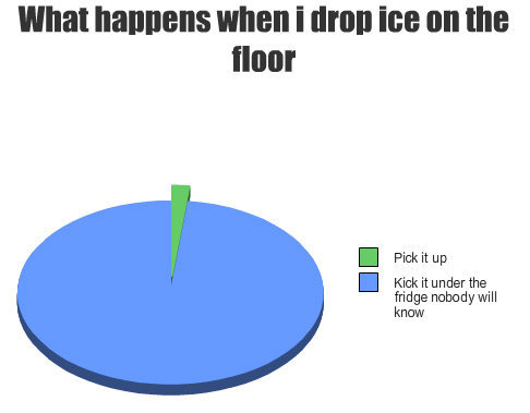 meme4u:  http://meme4u.tumblr.com 