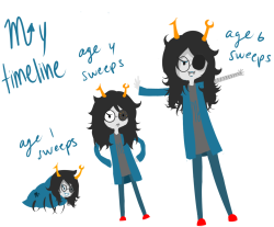 askthescourgesisters:  Aren’t I precious,