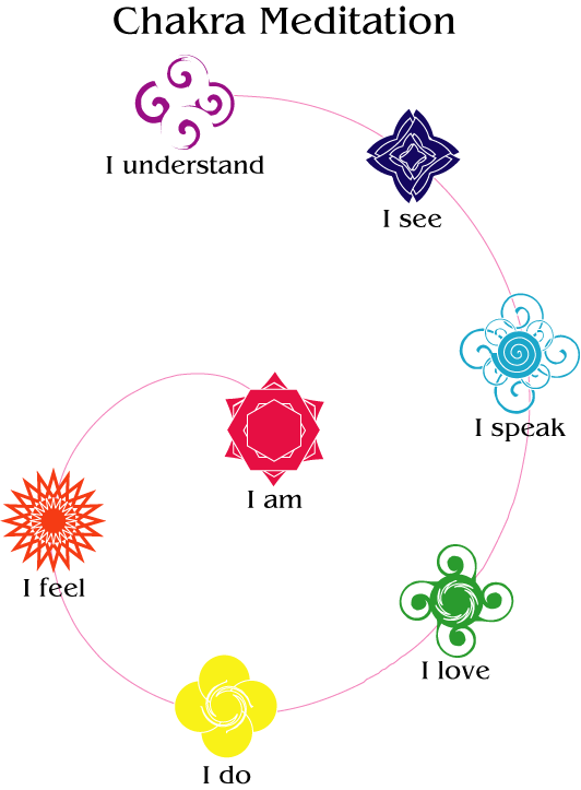 ॐ