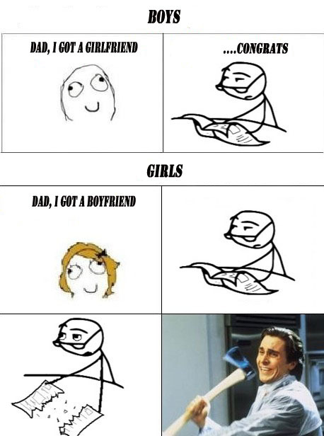 LOOOL, accurate