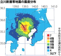 jithchee:  地震：「首都直下」高まる危機　東日本大震災で地殻変動 