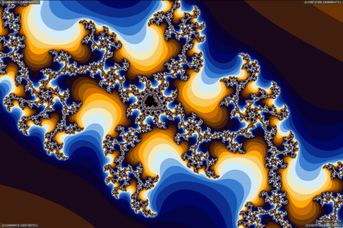 Fractal Geometry: An Artistic Side of Infinity Fractal Geometry is beautiful. Clothes are designed f