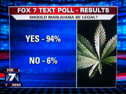 pussypiffandpalmtrees:  sexriots:  breaking news!  Legalize It!!