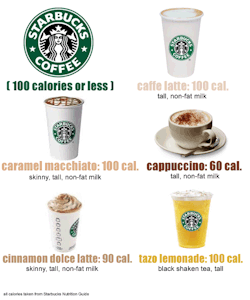 hungerxartist:  Starbucks! :) 