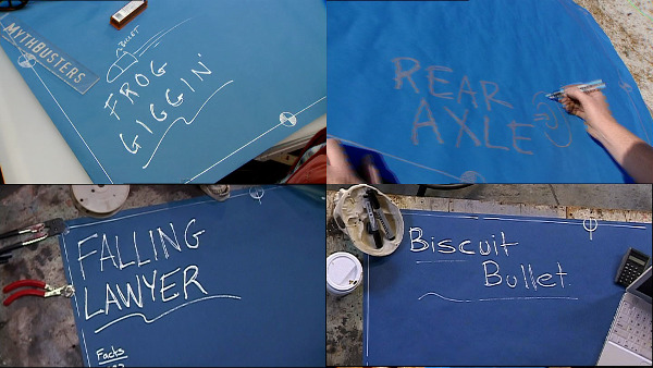fuckyeahmythbusters:  molliarty:  Mythbusters » Myths Tested in Season One  Very