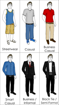 Male Dress Code In Western Culture