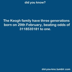 did-you-kno:  Peter Keogh was born on leap day ( 29th Feb 1940) his son Eric was born on leap day (in 1964) and granddaughter Bethany was born on leap day 1996. Source  my cousin, her mom, and her grandma all have the same birthday too!!! 