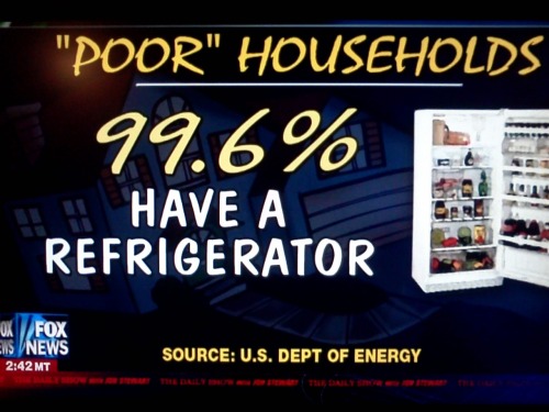 reallyfoxnews:inothernews:This is one of just a few onscreen graphics that Fox “News” actually put o