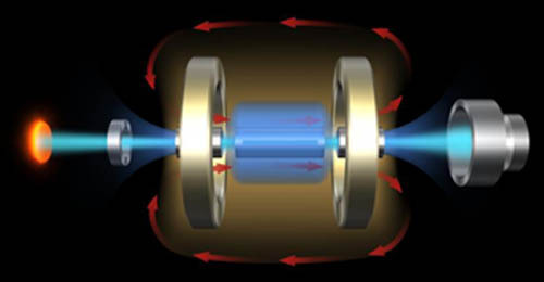 Refrigerated Electron Beam Ion Trap (REBIT) An ion trap is an experimental physics device that captu