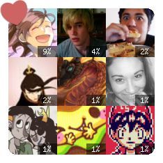 • mimizushima
• skullkidd
• jonwithabullet
• purrrfect-
• denofvolvagia
• novaleenation
• vriskacircuit
• bonaventure-
• straightupawesome
I only know who half of these people are but HOLY CHRIST CHEX 9% THAT IS THE MOST I’VE EVER BEEN CRUSHING ON...