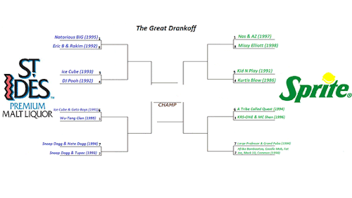 GRANTLAND | DRANKOFF 2011 | The Great Tournament porn pictures