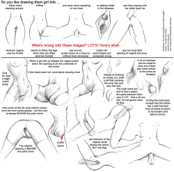 pingagirl: artfap:  How to Draw Pussy via krisCrash. She’s also drawn a great penis tutorial.  I need this, thanks! 