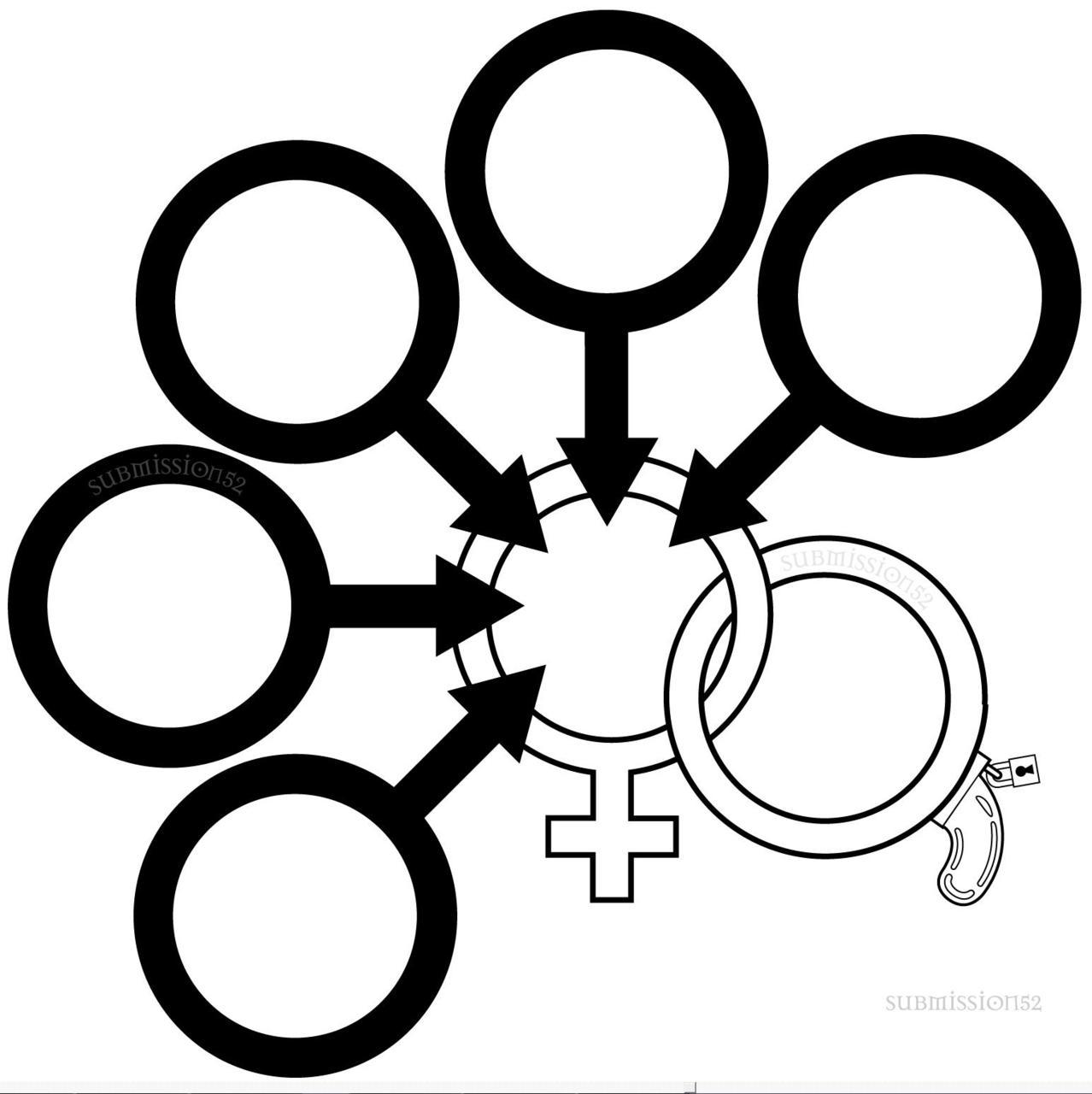 This should be for all white women.
