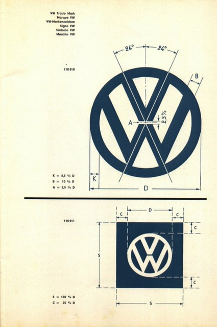 gilbertmusings:  VW Logo 
