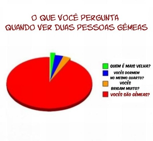 gabrielcezar:  kkkkkkkkkkkkkkkkkkkkk genial. 