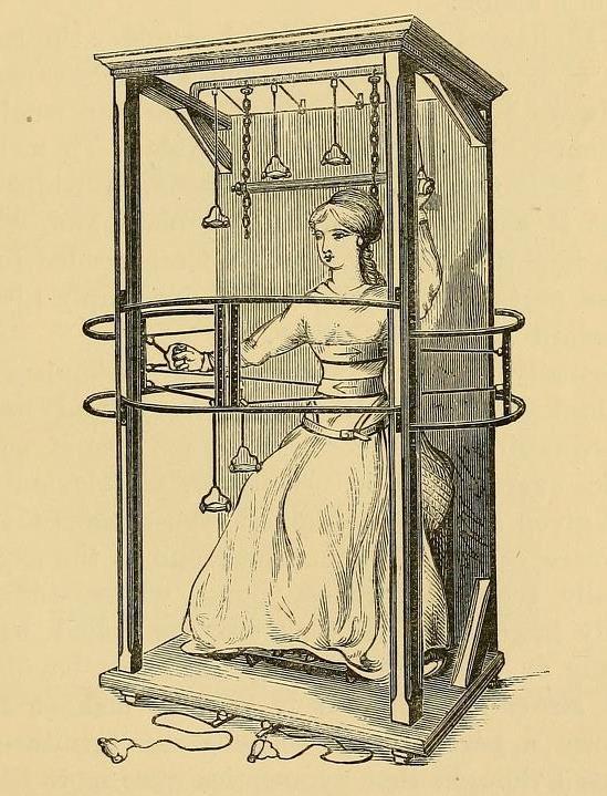 Gymnasium for strengthening extension and flexion of arms and hands.
Note that the pelvis is strapped in, so that poor spinal form is not practiced or developed during correction of arm form.
Orthopraxy: the Mechanical Treatment of Deformities,...