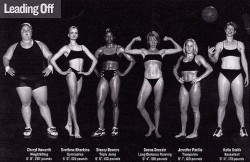 witwitch:  positiveconnotation:  fuckyeahfeminists:  Each one of these women is an Olympic athlete. Let’s challenge the notion that thinness is the only indicator of health and fitness.  This needs to be reblogged again.  Women need to see images of