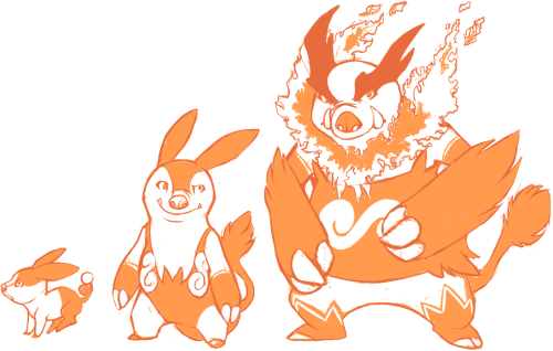 tortle:tepig, pignite and emboar. my chosen starter for white. <3
