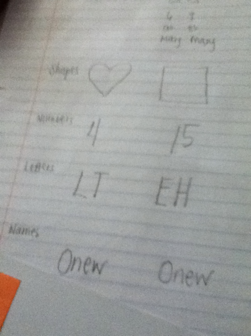My ASL Teacher Asked Us To Write Names, Letters, Shapes & Numbers On A Piece Of Paper. She Then Told