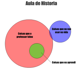 porragrafico:  Sinceramente, foda-se o que aconteceu a 500 anos no Brasil… Dica do Tony. 