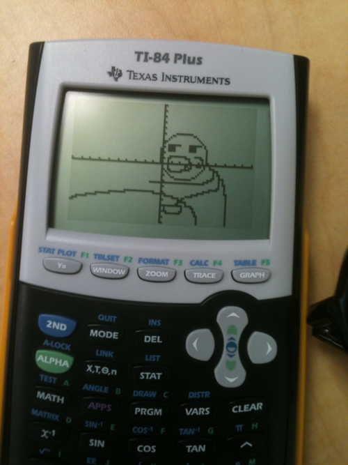 fuckyeahmath:  We had a sub and two hours porn pictures