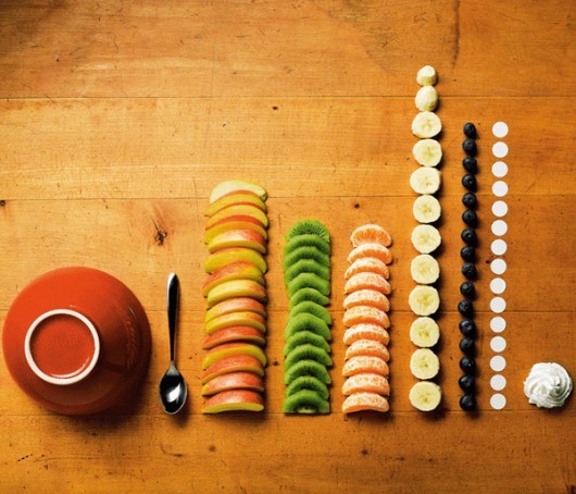 thank God I don&rsquo;t have OCD: 