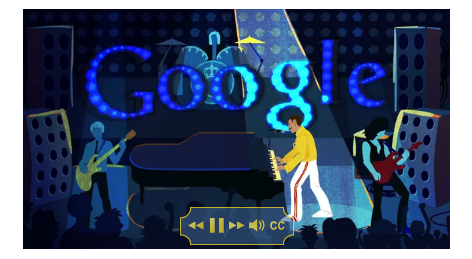 elmundodekoke:   Vean el hermoso Doodle de Google de hoy http://www.google.co.nz/