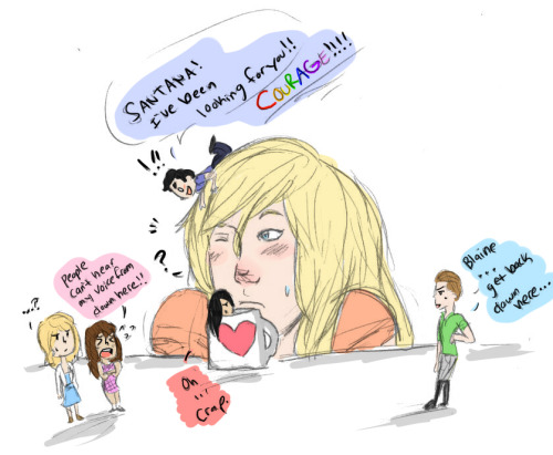 So this is a weird idea. What would happen if Santana, Klaine, and Faberry shrunk and Brittany had to take care of them? This. I guess.