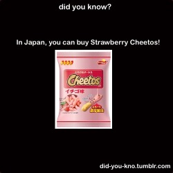 did you know?