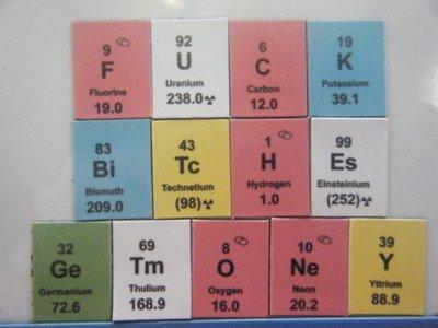 epic4chan:  geek feed:  periodic lyrics  画  