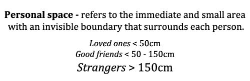 somanypetals:  Over a metre of space between you and a stranger, right… 