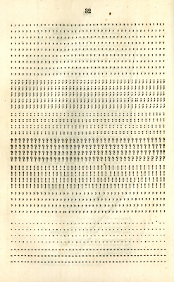 afinefrenzy:  workman:  mirroir: Eighteenth-century eccentric Timothy Dexter of Newburyport, MA, self-described lord and philosopher, not only successfully sold mittens in the Caribbean and faked his own funeral, but also produced a literary curiosity