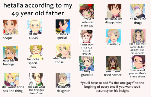 snoipahkat:  LOOK i made it pretty