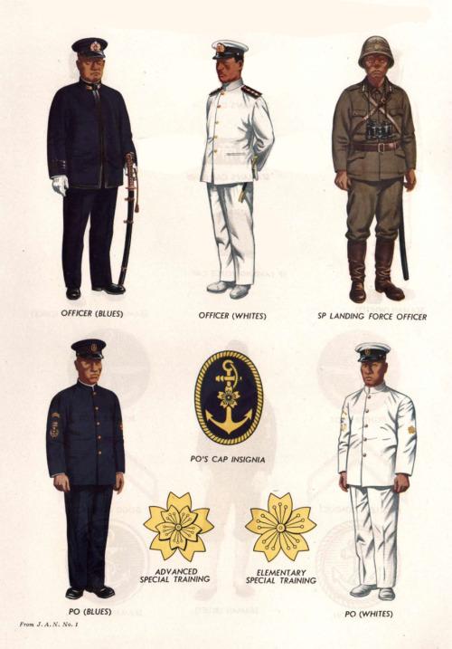 French military uniforms ww2