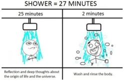 epic4chan:  showers  画 