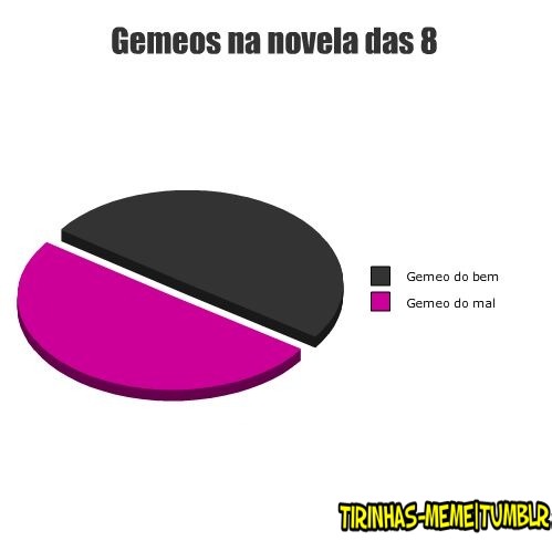 Vamos combinar