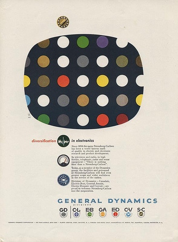 Erik Nitsche (1908 - 1998)Some show pieces of annual report covers from a Swiss-born American design