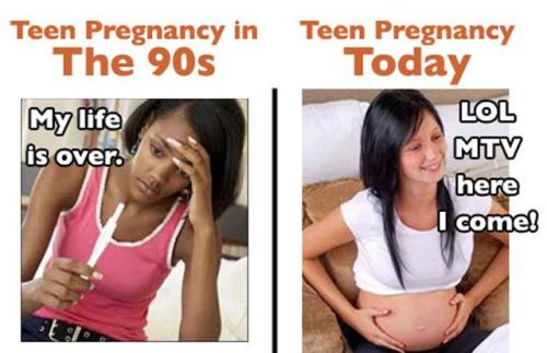 Teen pregnancy statistics charts 2016