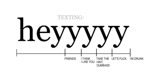 Pretty accurate if you ask me hahah