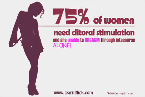 75% of women need clitoral stimulation and are unable to orgasm through intercourse alone.